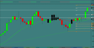 gbpjpy2012.11.30.gif