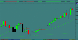 gbpjpy2012.12.28.gif