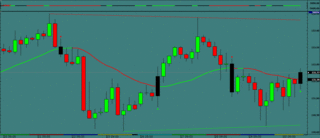 gbpjpy2012.3.30.gif