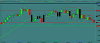 gbpjpy2012.4.30.gif