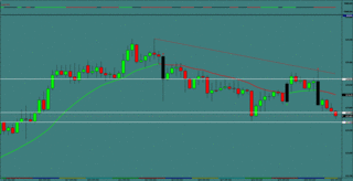 gbpjpy2012.8.31.gif