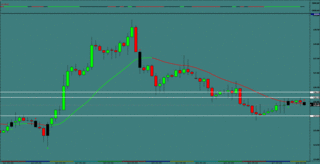 gbpjpy2012.9.28.gif