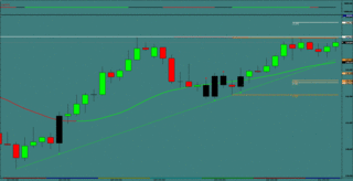gbpjpy2013.1.31.gif