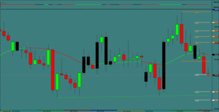 gbpjpy2013.10.2.gif