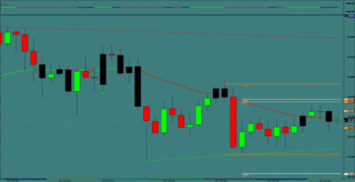 gbpjpy2013.3.29.gif