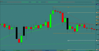 gbpjpy2013.4.30.gif