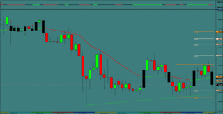 gbpjpy2013.5.31.gif