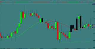gbpjpy2013.9.27.gif